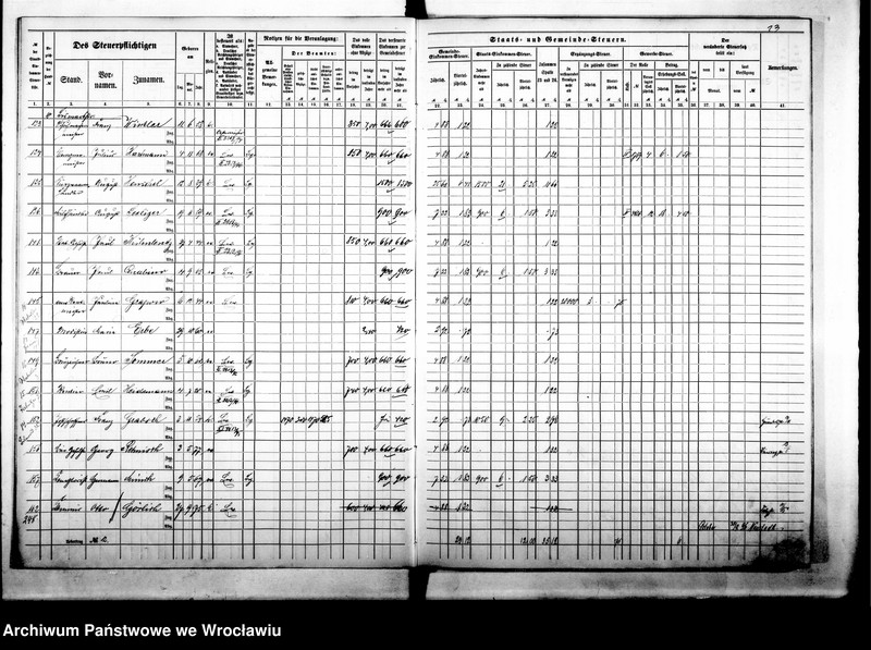 image.from.unit.number "Steuerrole"