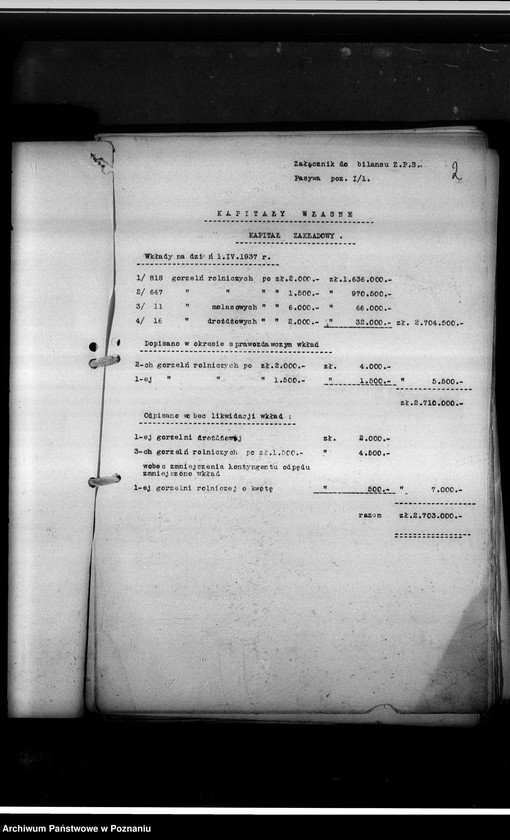 Obraz 6 z jednostki "Bilans"