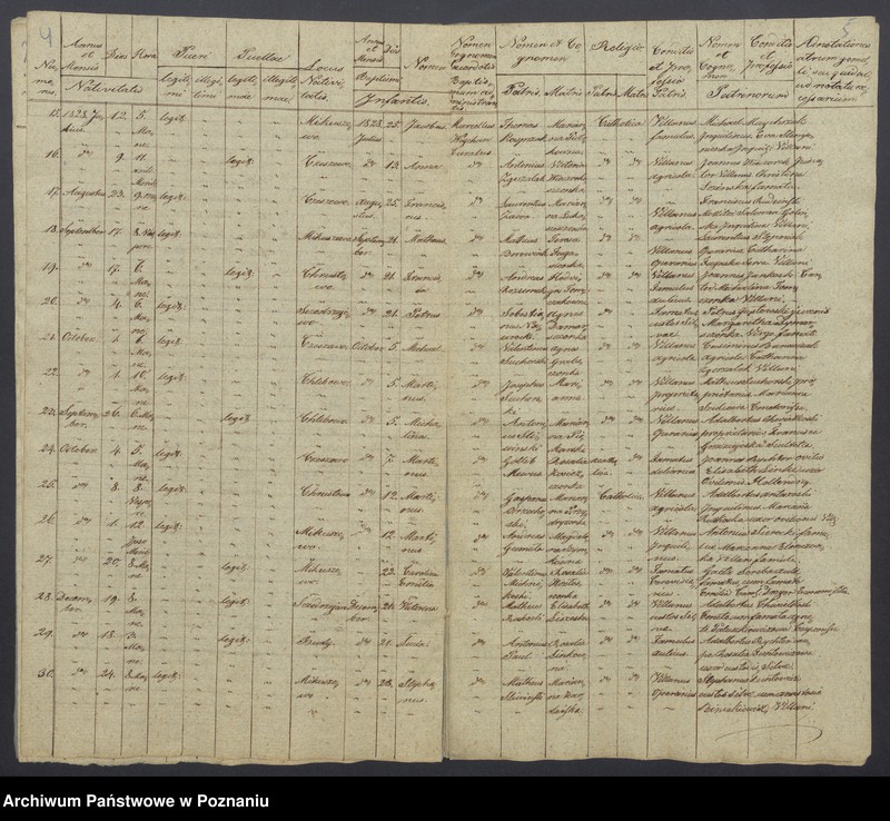 Obraz 5 z jednostki "Duplikatus Baptisatorum, Copulatorum, Mortuorum"
