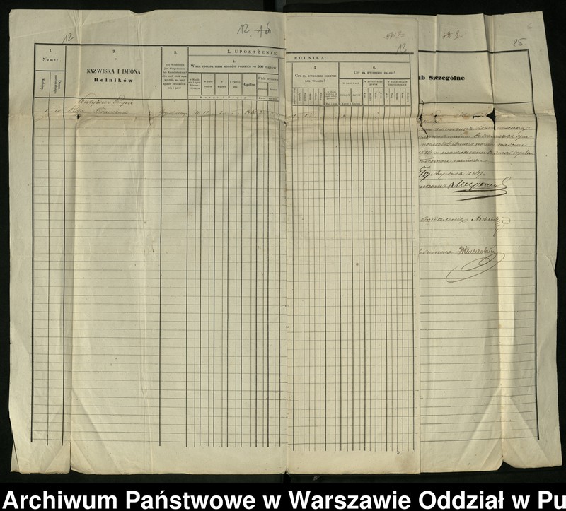 image.from.unit.number "O urządzaniu chłopów byłej rządowej wsi Kutyłowo-Perysie gm. Kamieńczyk Wielki, wchodzącej w skład prywatnej własności tejże nazwy podlegającej ziemianinom spadkobiercom Osipa Złotkowskiego i Teresy Tymińskiej"