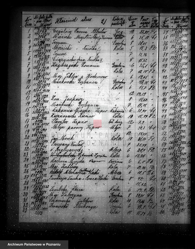 Obraz 6 z jednostki "Spis udzielonych pozwoleń kotłowych pow. kościański"