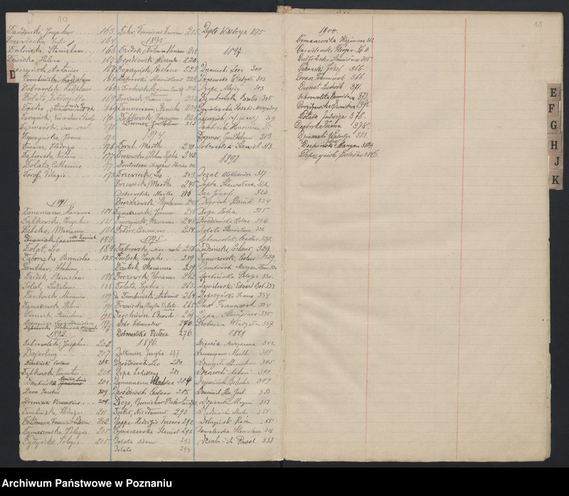 Obraz 8 z jednostki "Indeks urodzeń"