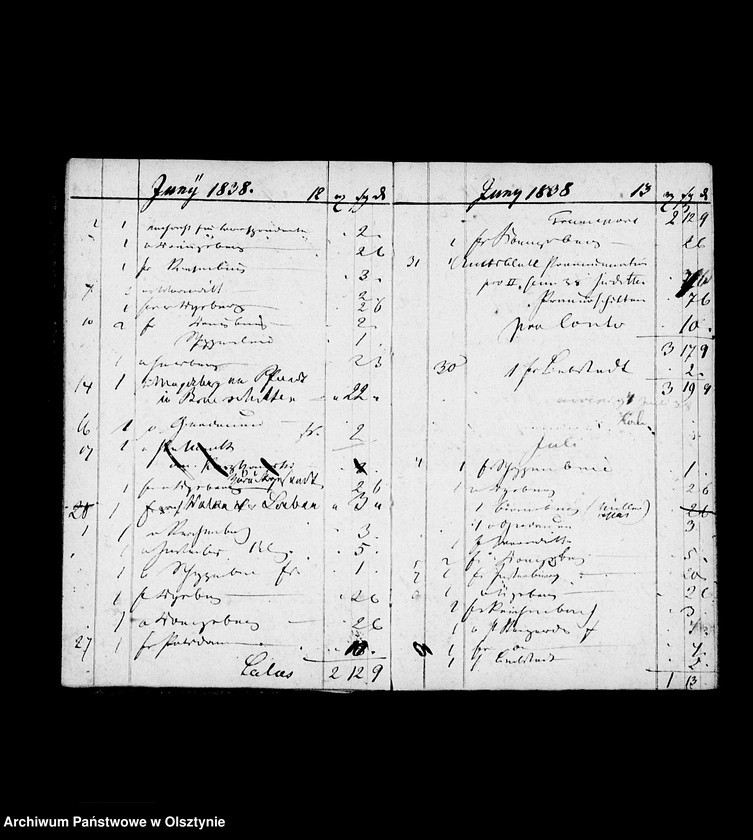 image.from.unit.number "Post- Conto- Buch der Postexpedition Bartenstein für Juditten"