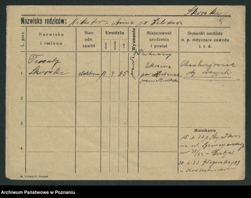 image.from.unit.number "Skórski - Slatner"