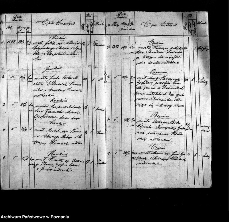 image.from.unit.number "Duplikat urodzeń, ślubów i zgonów"