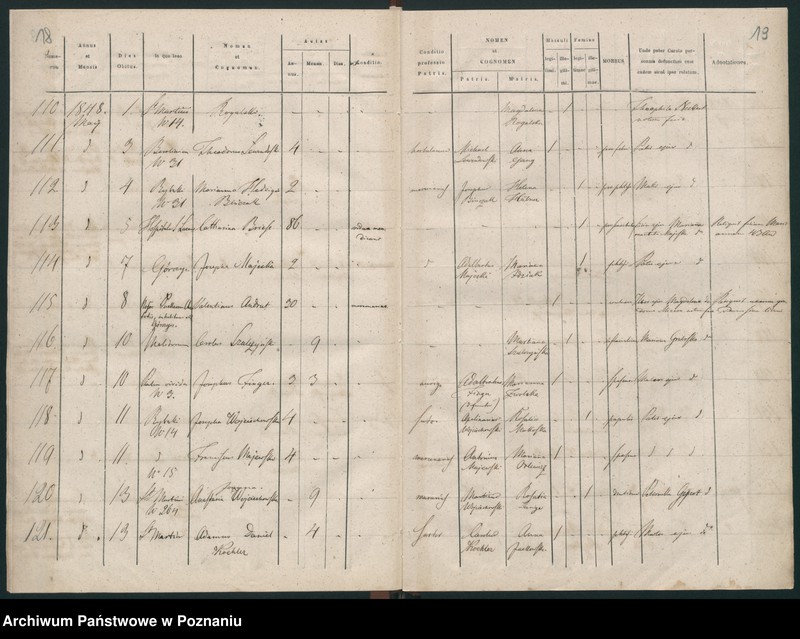 Obraz 12 z jednostki "Księga zgonów"