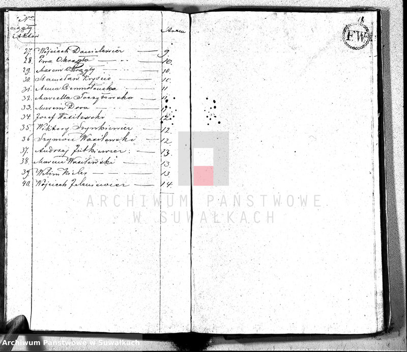image.from.unit.number "Akta Gminy Przeroslskiey Zeszłych od Dnia 1- wszego Stycznia Roku 1817"