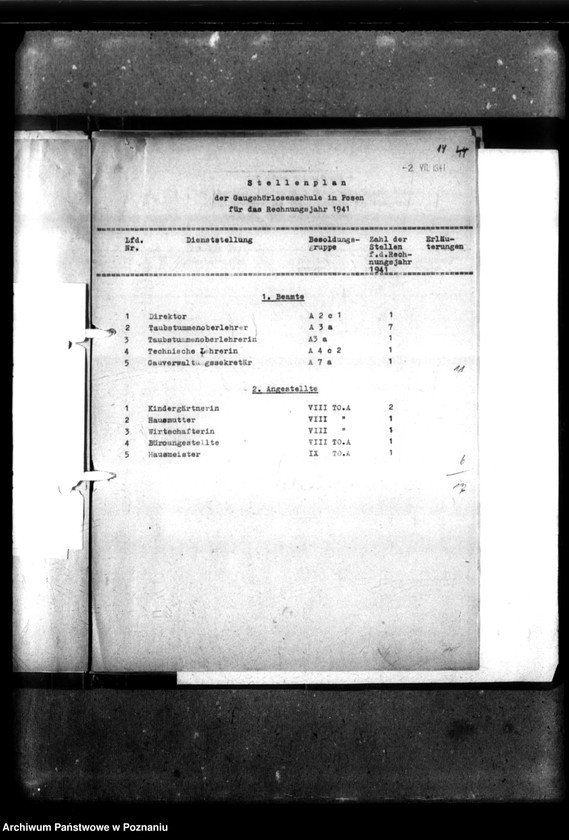 Obraz 18 z jednostki "Stellenplan [Budżet szkoły na lata 1940-1943]."