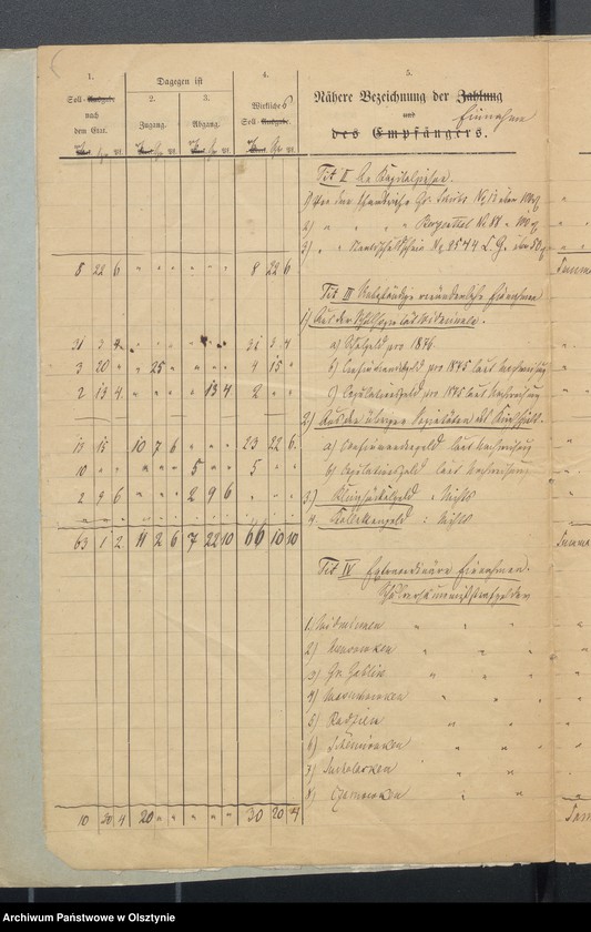 image.from.unit.number "Rechnung des Kirchspielsschulkasse zu Widminnen"