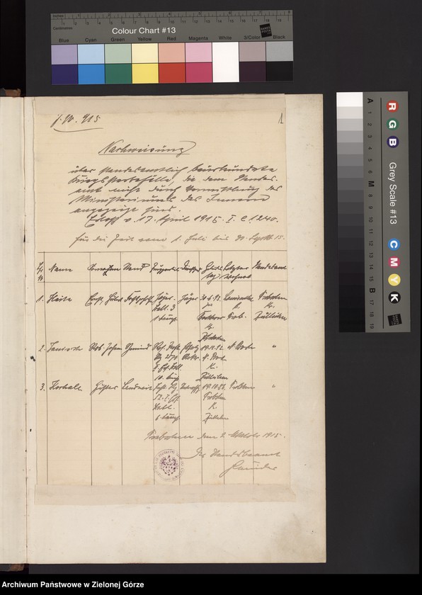 image.from.unit.number "Sterbe-Register (Haupt Register) Standesamt Trebschen Kreis Züllichau-Schwiebus 1908 bis 1922"