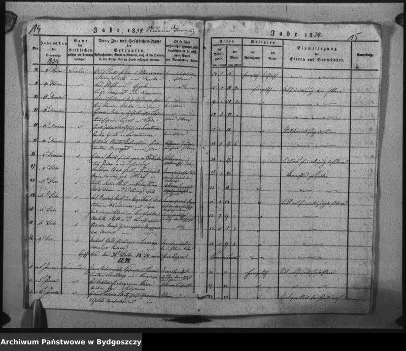 image.from.unit.number "Verzeichniss der Getrauten aus der evangel. Stadt- und Landgemeinde von Inowrazlaw Jahr 1838 bis 1841"