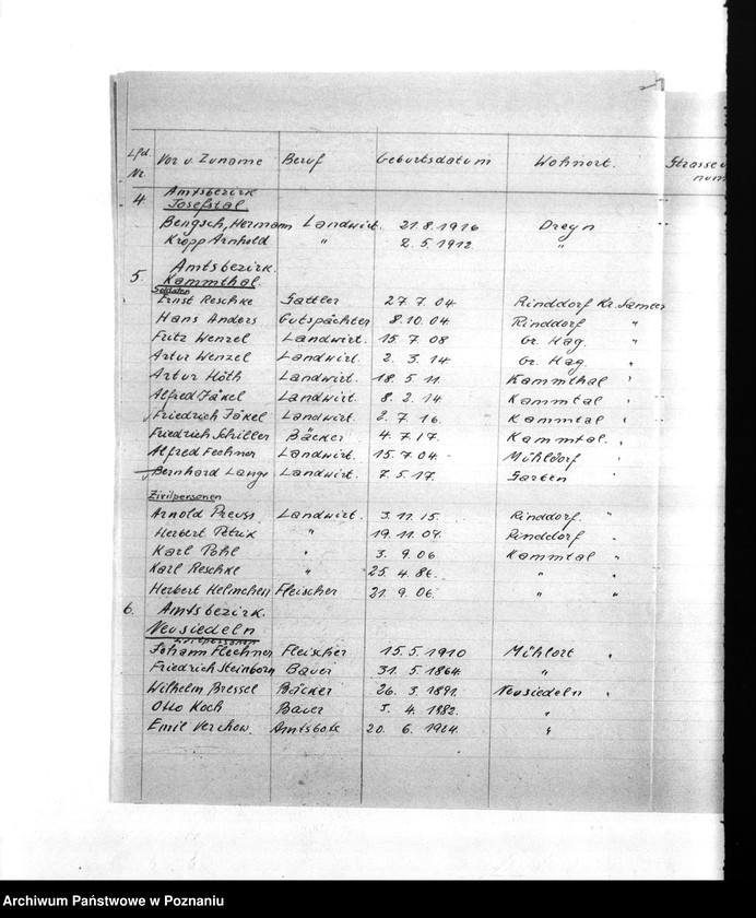 Obraz 8 z jednostki "Amtliche Meldungen Kreis Samter (Szamotuły)"