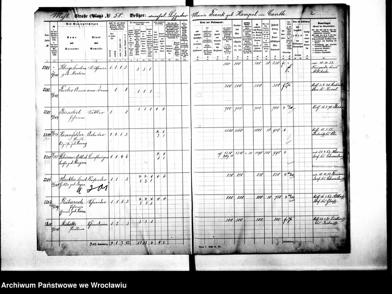 image.from.unit.number "Personenverzeichnisse"