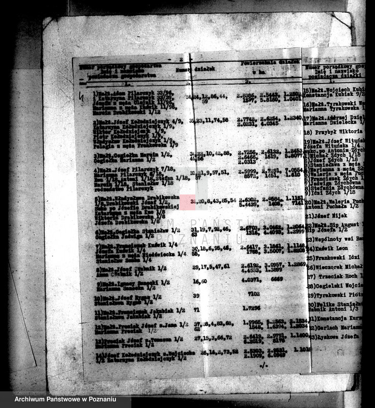 Obraz 8 z jednostki "Regulacja hipoteczna scalonych wsi Sendów powiatu tureckiego"