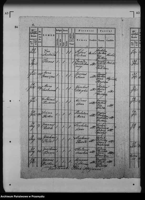 image.from.unit.number "[Kopie ksiąg metrykalnych parafii Hujcze z filią Zaborze (dekanat Rawa Ruska)]"