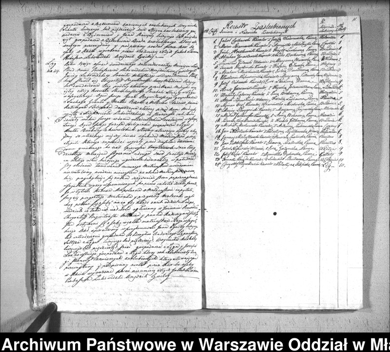 image.from.unit.number "Akta małżeństw"