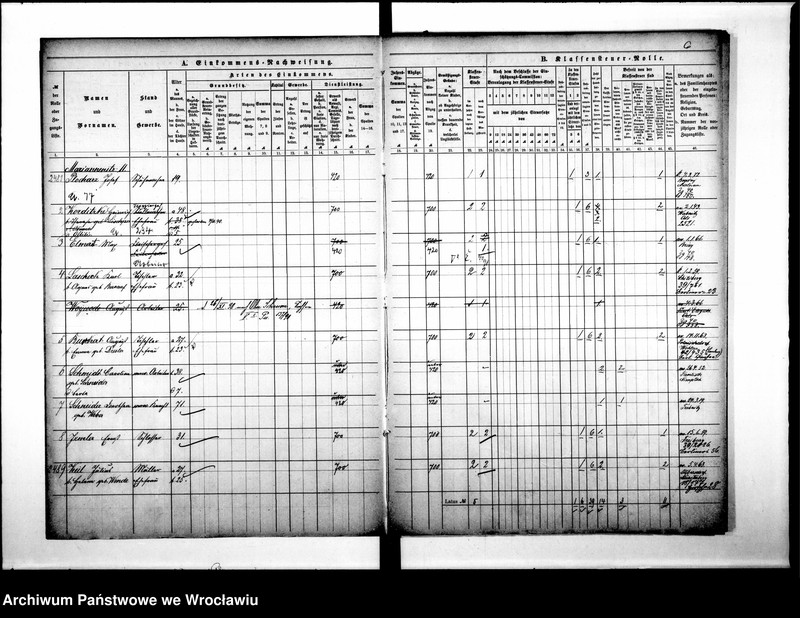image.from.unit.number "Klassensteuerrole nebst Enkommens"