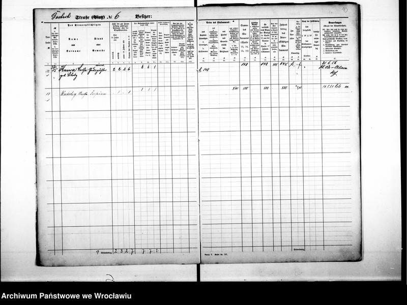 image.from.unit.number "Personalienverzeichnisse"