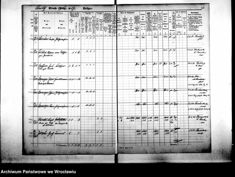 image.from.unit.number "Personalienverzeichnisse"