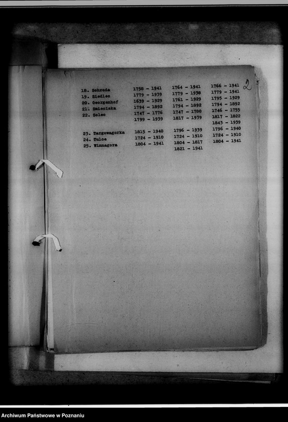 Obraz 6 z jednostki "[Wykaz ksiąg kościelnych wyznania katolickiego i ewangelickiego z powiatu średzkiego]"