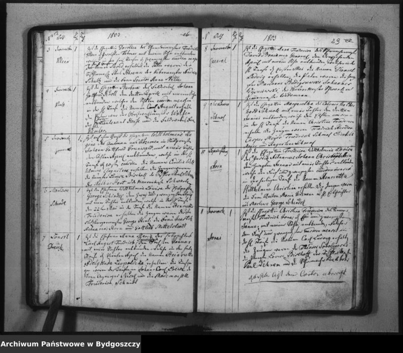 image.from.team "Akta metrykalne ewangelickiej gminy wyznaniowej w Inowrocławiu"