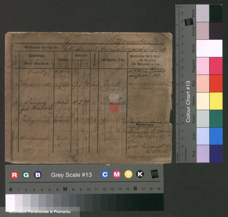 Obraz 5 z jednostki "Szymanda - Szymbowski"