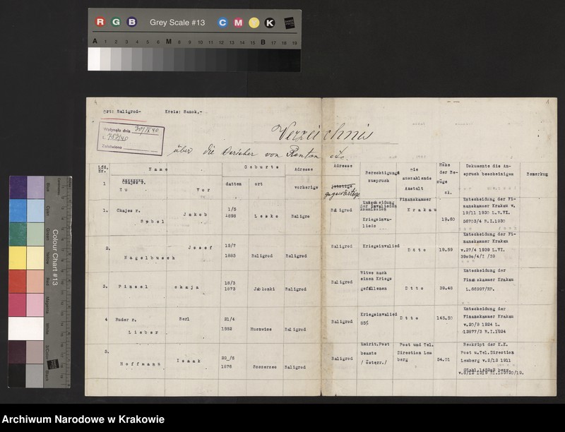 image.from.unit.number "Kwestionariusze Żydów z miejscowości: Baligród /30 IX 1940/, Baranów Sandomierski, Bieżanów, Biecz /25 i 29 IX 1940/, Błażowa, Bobowa /23 IX 1940/, Bochnia /15 XI 1940/, Boratyń /12 X 1940/, Borek Fałęcki /7 XI 1940/, Brzesko, Brzostek, Czudec."