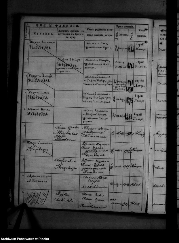 image.from.unit.number "[Księga zamknięta ludności stałej miasta Płocka - ul. Bielska nr 8]"