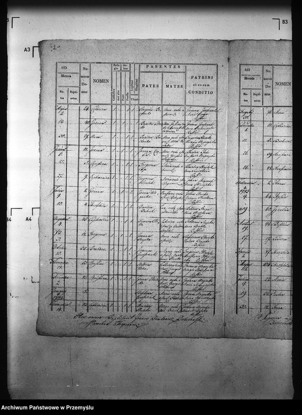Obraz 6 z jednostki "[Kopie ksiąg metrykalnych parafii Trepcza (dekanat Sanok)]"