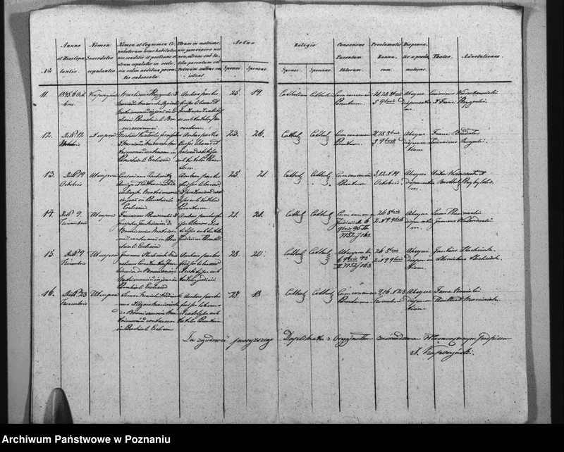 image.from.unit.number "Duplikat urodzonych, zaślubionych i zmarłych"
