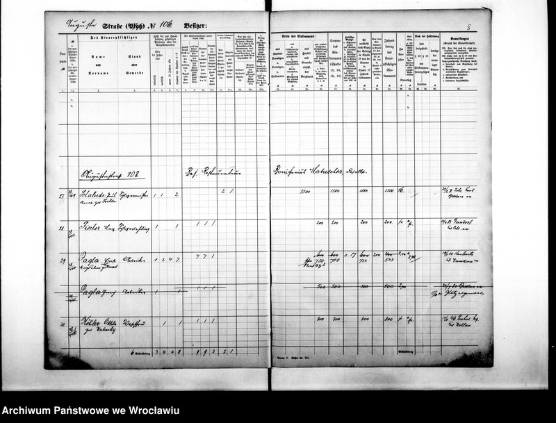 image.from.unit.number "Personenverzeichnisse"