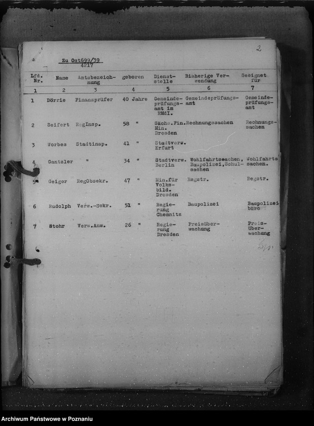 Obraz 6 z jednostki "Besoldung - und Beförderungssachen der Beamten und Angestellten"