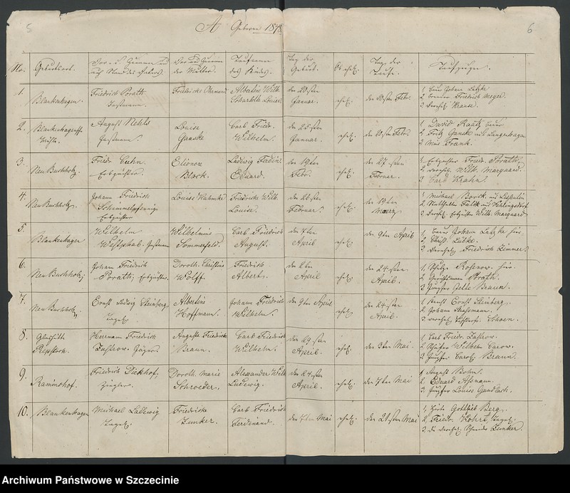 image.from.unit.number "Kirchenbuchs - Duplicate [Altenflies - Trzebawie, Bernsdorf - Zdrojewo, Blankenhagen - Dłusko, Klaushagen - Przytoń, Dorow - Dorowo, Dorothenthall - Sarnikierz, Grabow - Grabowo, Horst - Chwarstno, Kankelfitz - Kąkolewice, Rosenow - Roznowo Łobeskie, Tarnow - Tarnowo Łobeskie, Zachow - Czachowo"