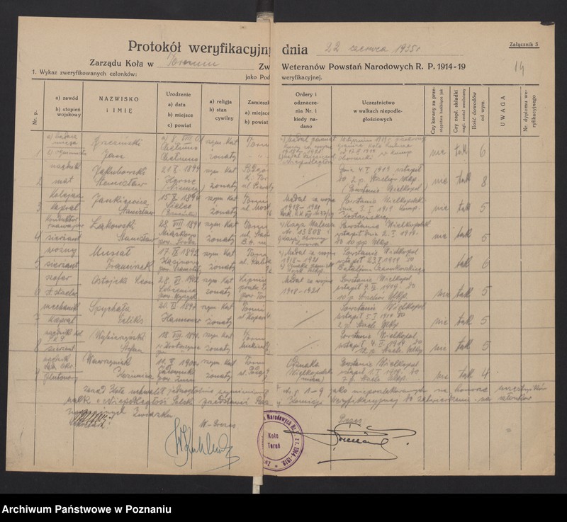 Obraz 18 z jednostki "Komisja Weryfikacyjna Związku Weteranów Powstań Narodowych Rzeczypospolitej Polski - wnioski powstańców."