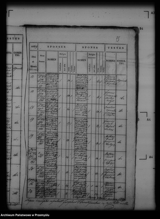 image.from.unit.number "[Kopie ksiąg metrykalnych parafii Wisłok Dolny (dekanat Buków)]"