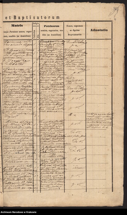 image.from.unit.number "[Akta urodzeń]"