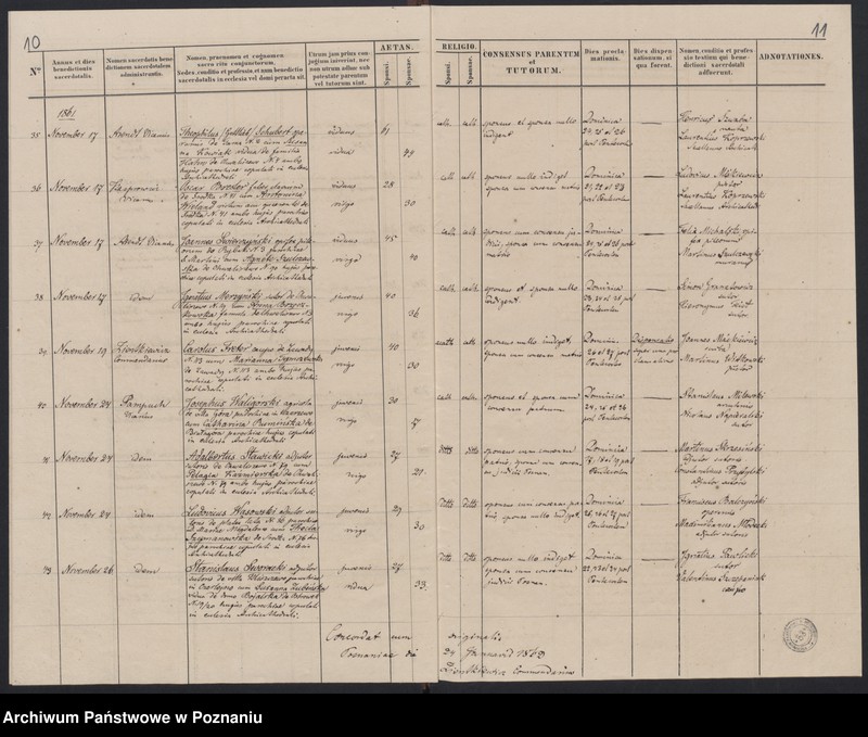Obraz 8 z jednostki "Indeks małżeństw"