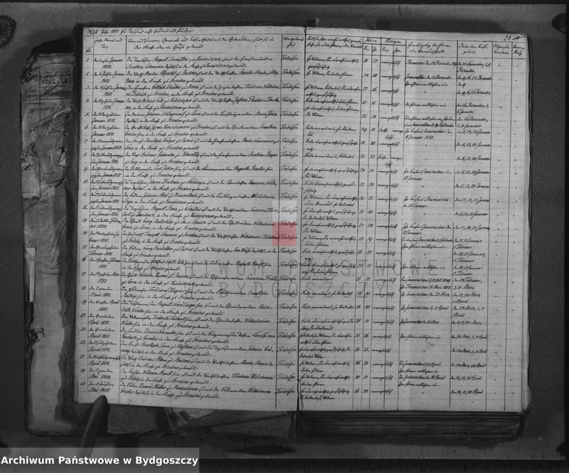 image.from.unit.number "Duplicate der Kirchenbücher von der evangelischen Kirche zu Strzelno"