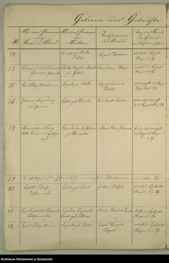 image.from.unit.number "[Die Duplicate des Kirchenbuchs der Parochie Wangerin - Węgorzyno pro 1865]"