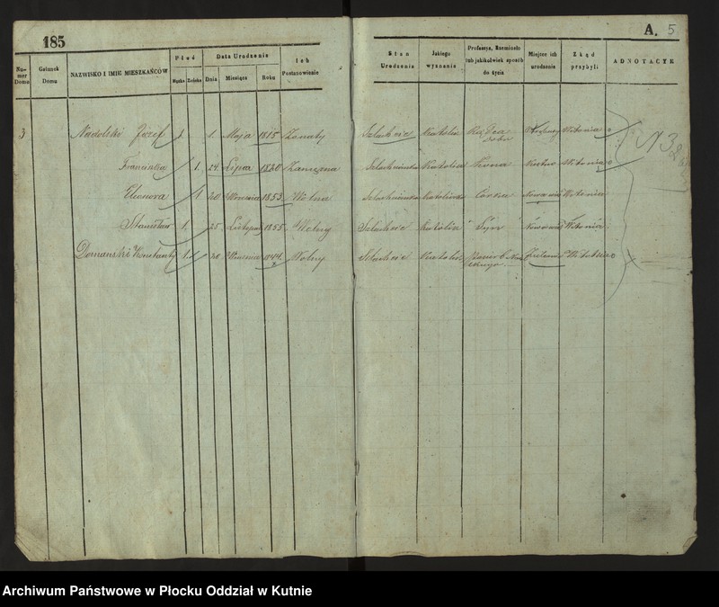 image.from.unit.number "Księga ludności stałej Nr 3 wsi: Dobrzelin i Marianków"