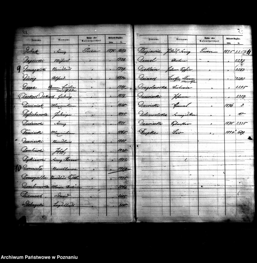 Obraz 19 z jednostki "Skorowidz nazwisk-akty urodzenia"