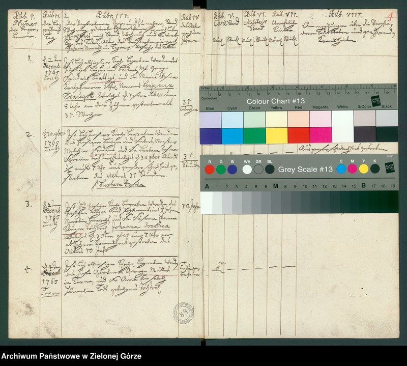 image.from.unit "Begräbnis Buch der Kirche zu Beuthen an der Oder"