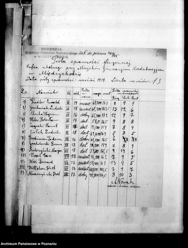 Obraz 9 z jednostki "[Sprawozdania roczne ze sprawności fizycznej członków hufca szkolnego P.W.]"