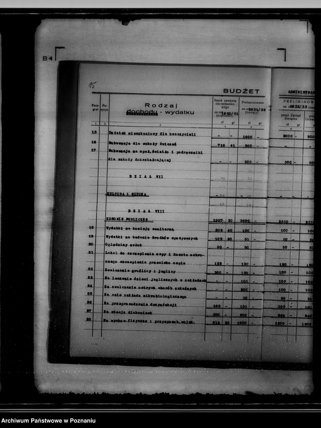 Obraz 19 z jednostki "Budżet na rok 1932/33 miasta Kcyni"