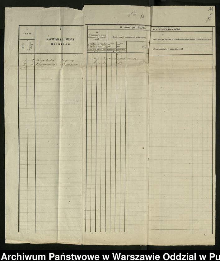 image.from.unit.number "O urządzaniu chłopów byłej rządowej wsi Siennica-Święchy, gm. Dmochy-Glinki, wchodzącej w skład prywatnej własności tejże nazwy podlegającej ziemianom Iwanowi i Karolinie Sokołowskiej"