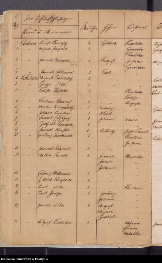 image.from.unit.number "Beläge zur Widminnenschen Kirchen Kassen Rechnung pro 1865"