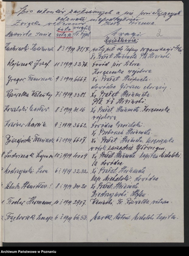 Obraz 5 z jednostki "Osieczna, powiat Leszno - akta koła."