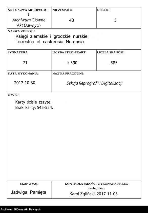 image.from.unit.number "Nurskie grodzkie relacje oblaty"