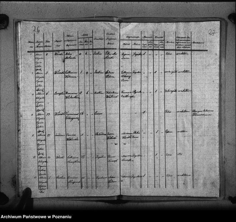 image.from.unit.number "Liber baptisatorum, copulatorum, mortuorum"