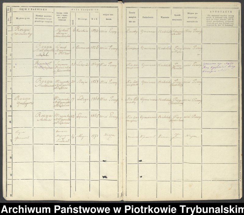 image.from.unit.number "Księga ludności stałej Gminy Wolbórz wsi Psary, Polichno, Proszenie, Zwierzyniec"